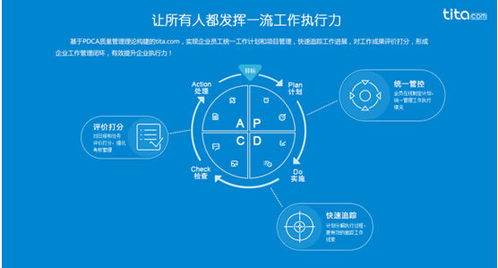 互聯(lián)網(wǎng)思維 驅(qū)動企業(yè)管理轉(zhuǎn)型的核心力量