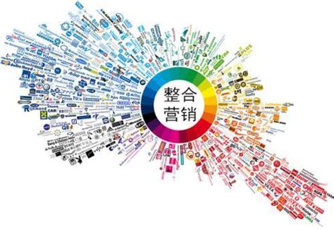 企業(yè)網(wǎng)絡整合營銷推廣策略 免費網(wǎng)站優(yōu)化與推廣素材實踐指南