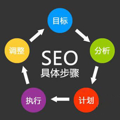 探索贛州優(yōu)質(zhì)網(wǎng)站建設與營銷推廣 如何選擇專業(yè)可靠的服務商