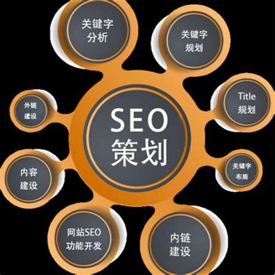 承德網(wǎng)站優(yōu)化 從基礎(chǔ)到進階，解鎖免費觀看與在線播放的推廣營銷策略